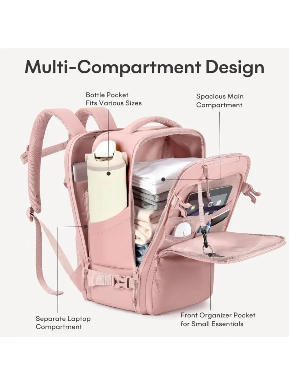 30L Travel Backpack for Men & Women - TSA Approved Carry-On, Fits 15.6
